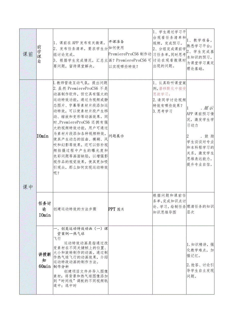 《影视制作案例教程——中文版PremiereProCS6实战精粹》教案第5章活力四射——充满动感的特效.docx_第3页