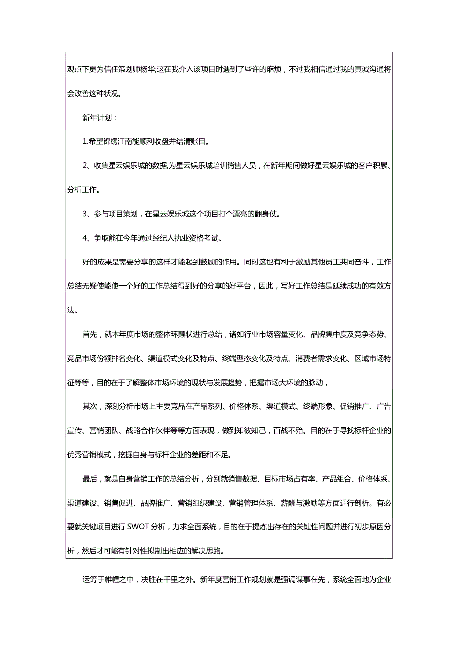 2024年房地产销售年度工作总结篇-大文斗范文网手机端.docx_第2页