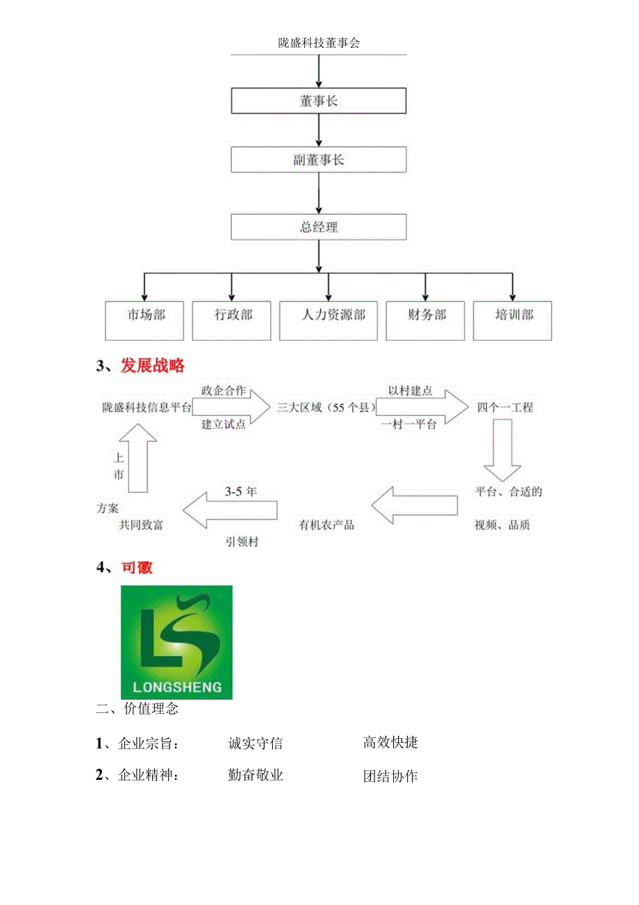 XX科技推广股份企业员工手册范文.docx_第3页