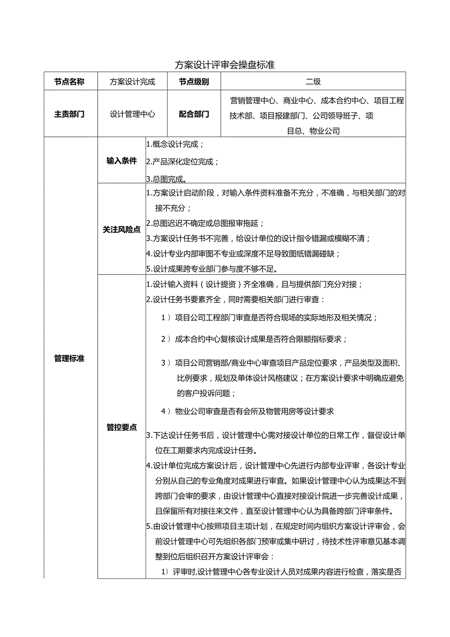 地产方案设计评审会操盘标准.docx_第1页