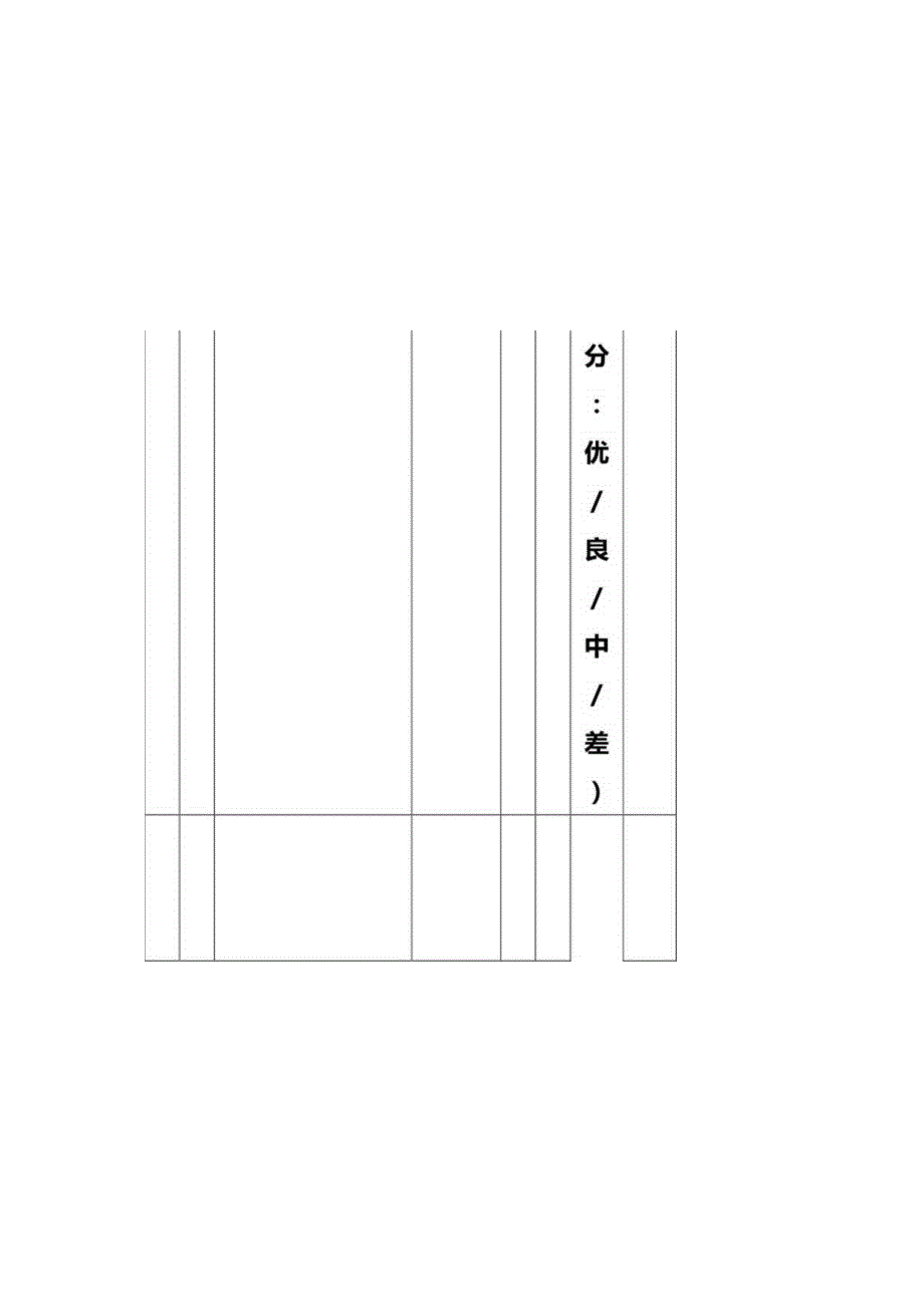 企业内部控制调研表-发展战略.docx_第3页