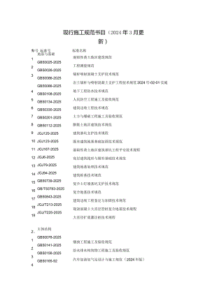 2024年3月现行建筑施工规范目录(新)课件.docx