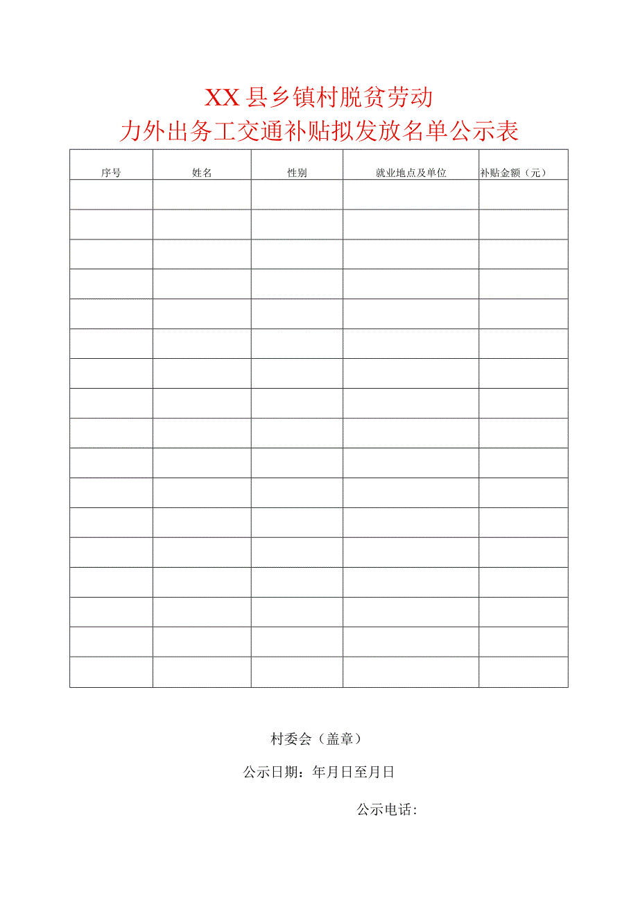 村脱贫劳动力外出务工交通补贴拟发放公示表模板.docx_第1页