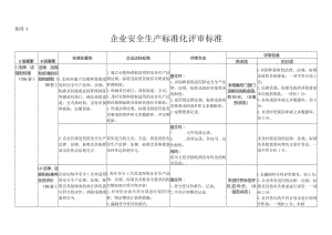 新版企业安全生产标准化评审标准.docx