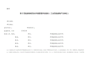 吉林危险废物规范化环境管理评估指标.docx