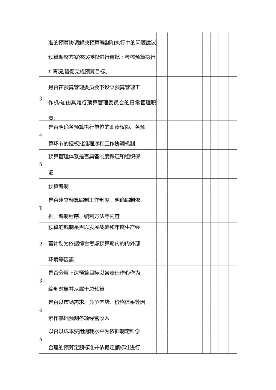 企业内部控制调研表-全面预算.docx_第3页