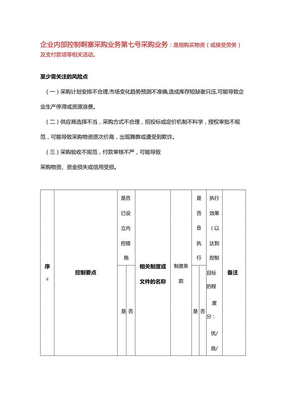 企业内部控制调研表-采购业务.docx_第1页