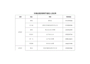 2024年清明节值班表-车辆运维部+项目部.docx