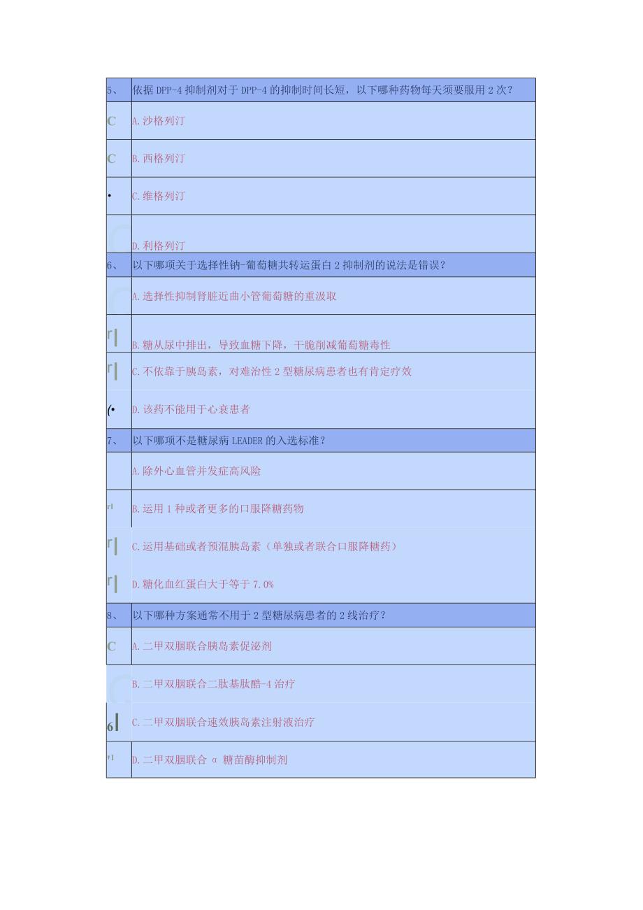 重庆2024年执业药师继教答案-1.降糖药物进展.docx_第2页