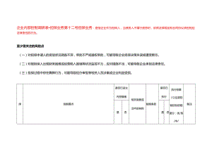 企业内部控制调研表-担保业务.docx