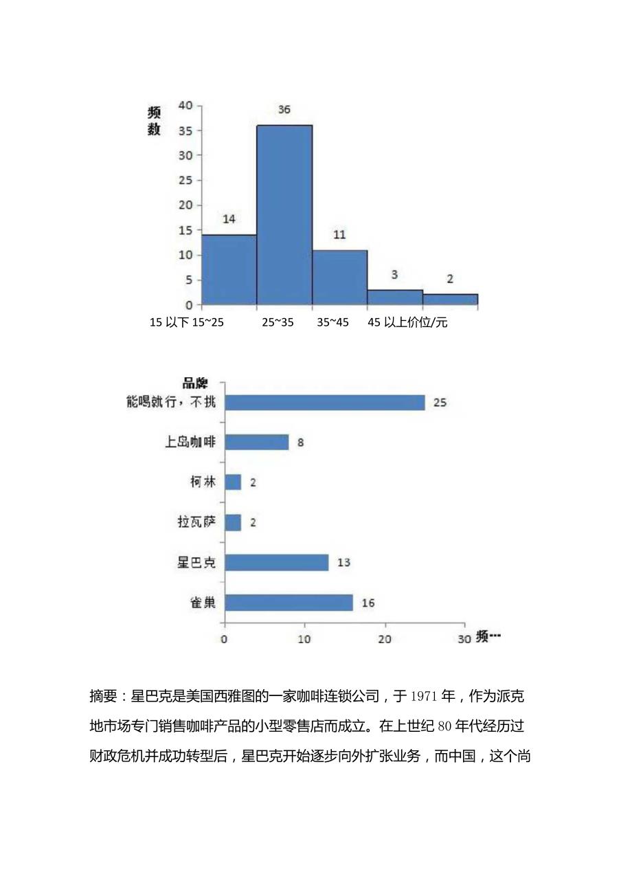 星巴克中国市场调研报告.docx_第3页