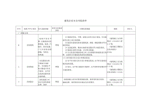 建筑施工企业安全风险辨识分级管控清单.docx