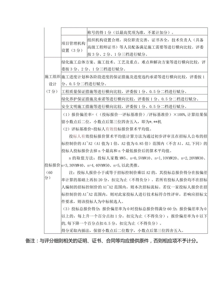 项目部详细评审表.docx_第2页