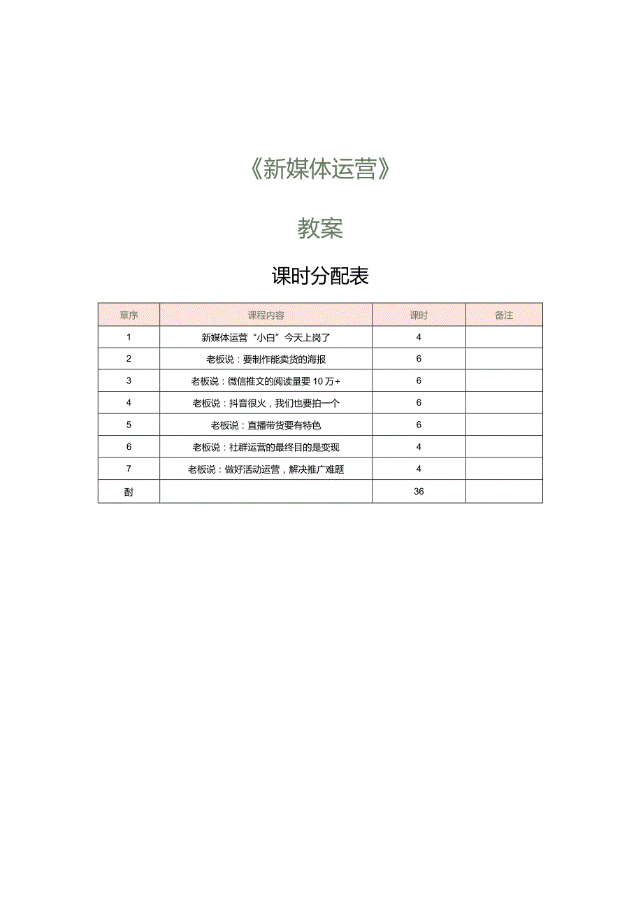 《新媒体运营》教案第一章新媒体运营“小白”今天上岗了.docx_第1页