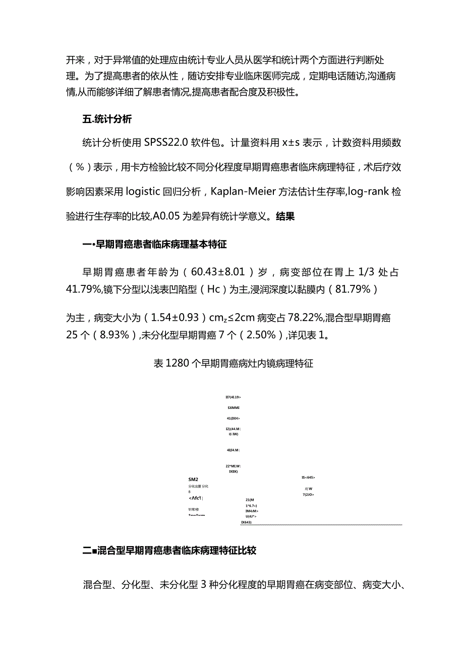 2024混合型早期胃癌临床病理特征及内镜治疗预后评估.docx_第3页