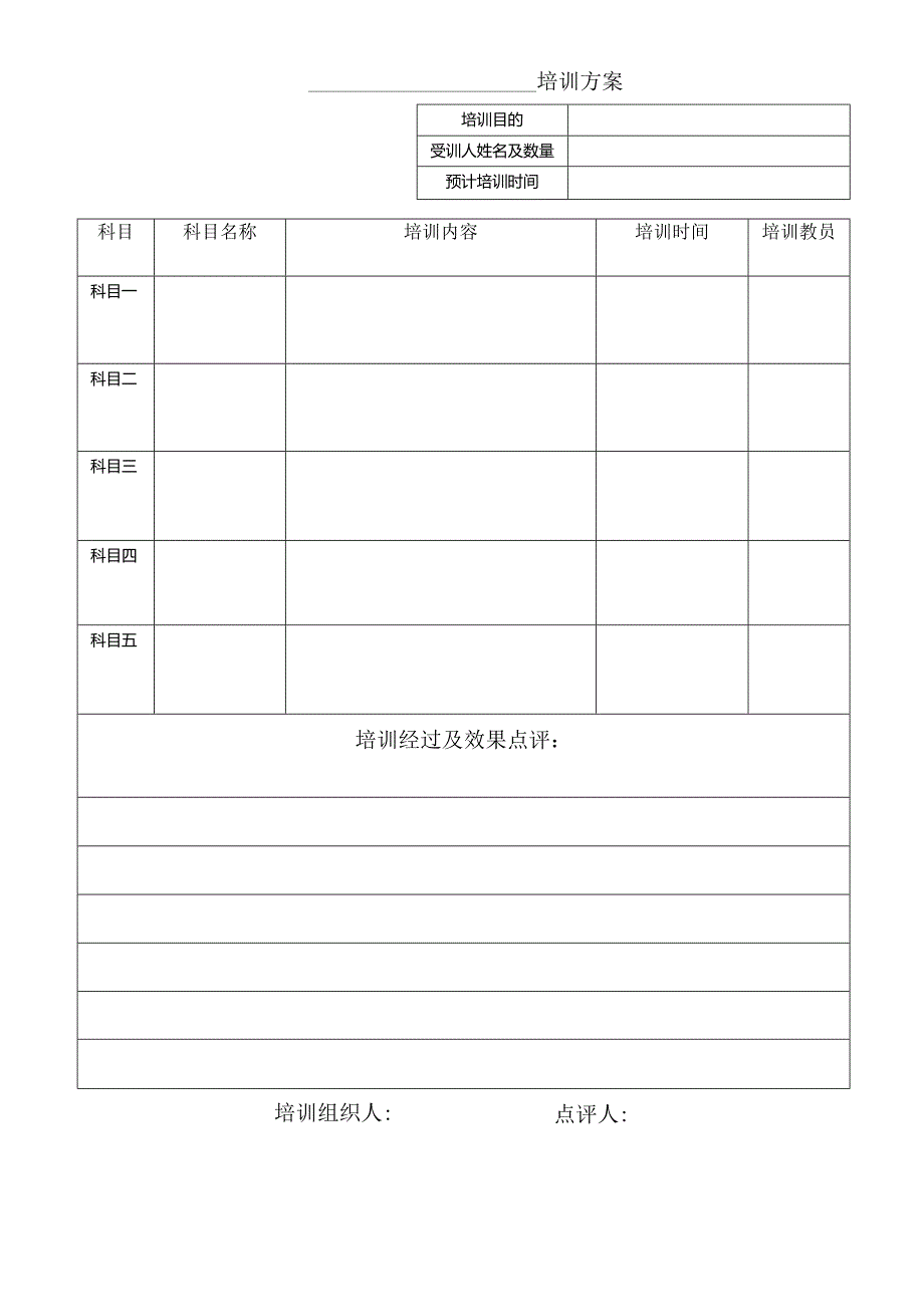 保安个人培训方案表.docx_第1页