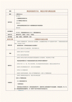 《商品学基础》教案第15课商品检验的方法、商品分级与商品品级.docx