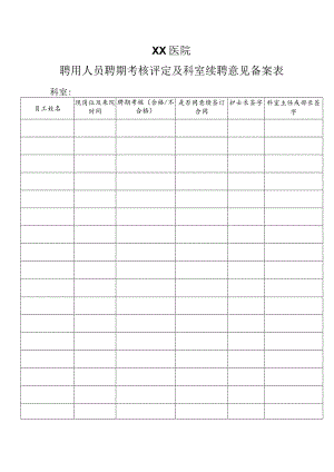 医院聘用人员聘期考核评定及科室续聘意见备案表.docx