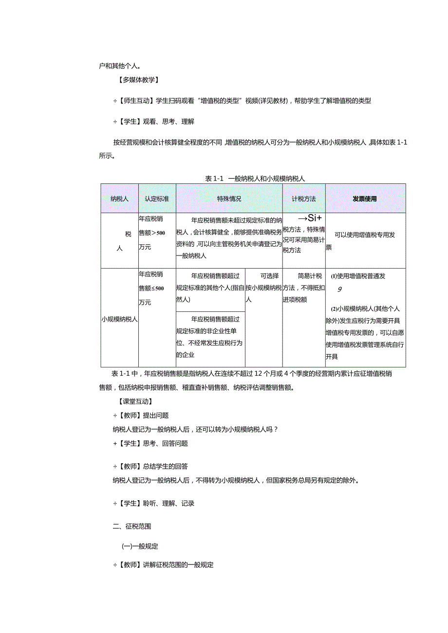 《纳税实务》教案第2课处理增值税税务（一）.docx_第2页
