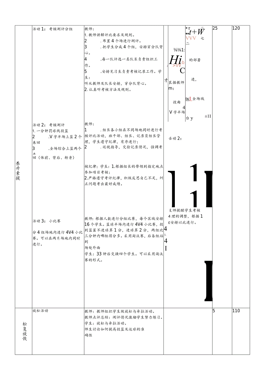 【新课标】水平二（四年级）体育《小篮球考核：1、一分钟罚球线投篮2、V字半场上篮2个来回3、全场综合上篮两个来回（体前、背后、转身）》大单元.docx_第2页