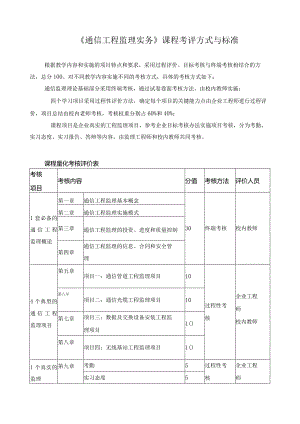 《通信工程监理实务》课程考评方式与标准.docx