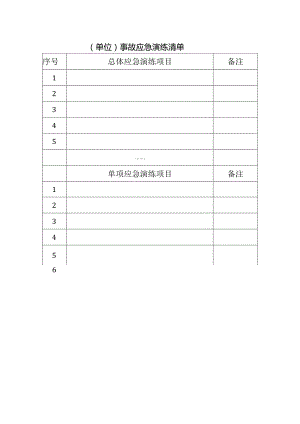 各单位应急演练清单.docx