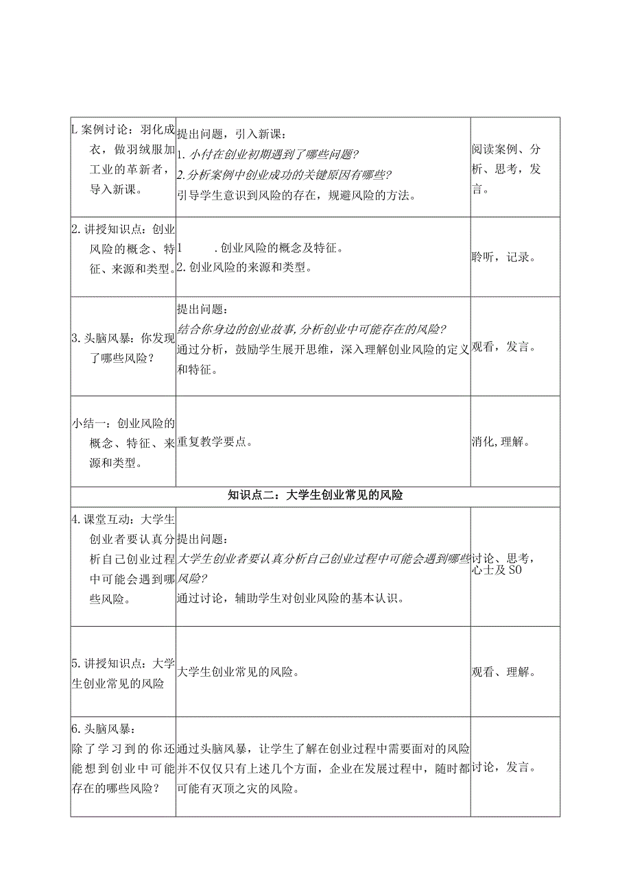 《大学生创新创业》教案模块五掌控创业风险.docx_第3页