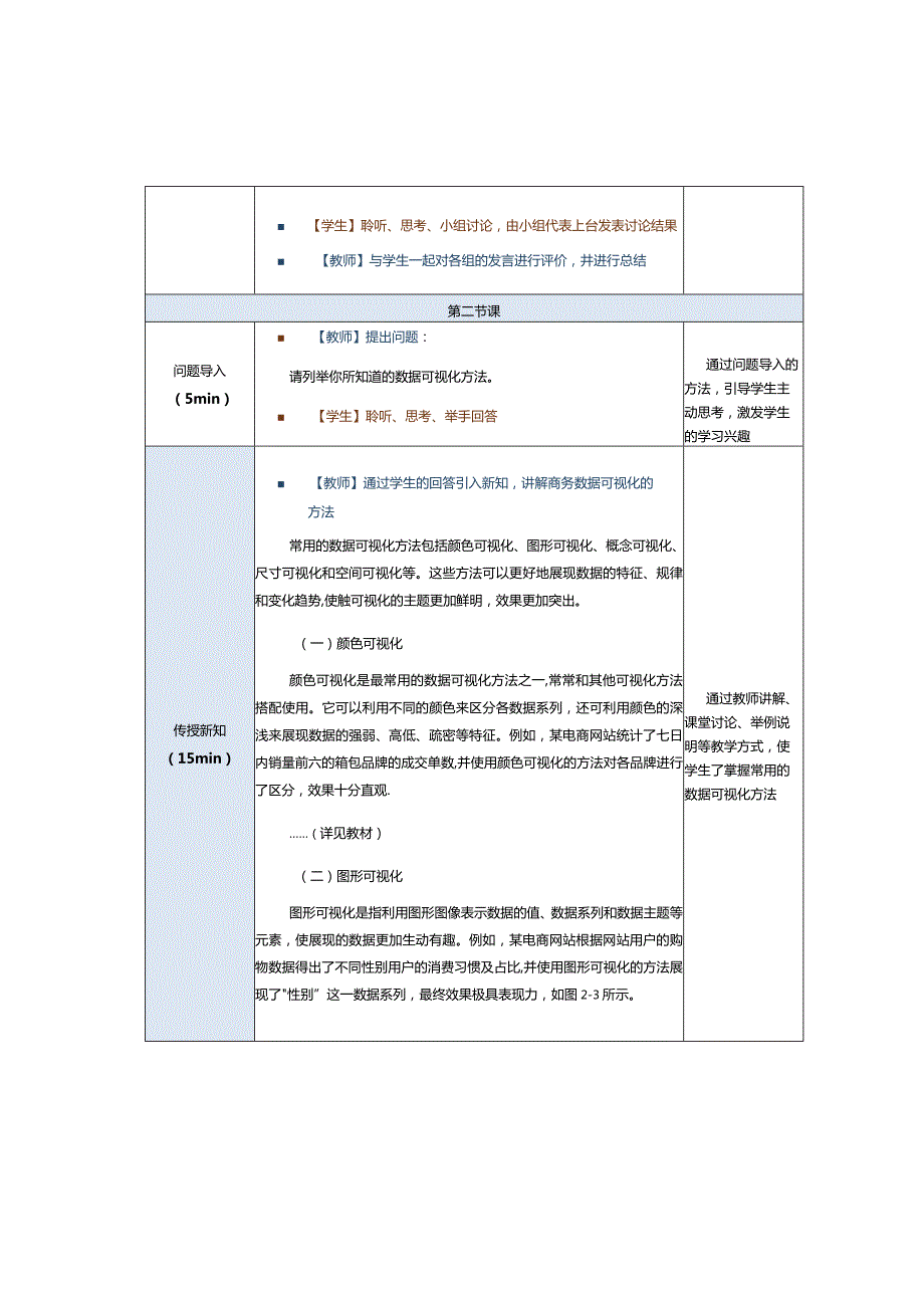 《商务数据分析与应用》教案第4课认识数据可视化.docx_第3页