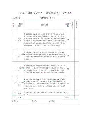 抹灰工班组安全生产、文明施工责任书考核表.docx