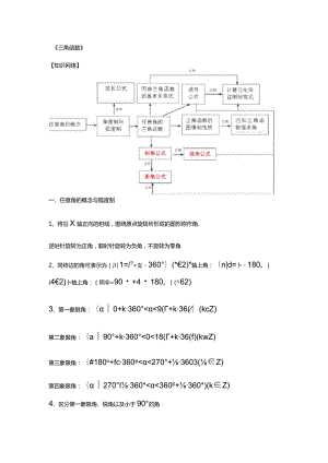 三角函数知识点总结1111.docx