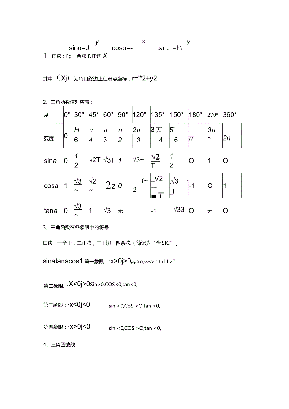 三角函数知识点总结1111.docx_第3页