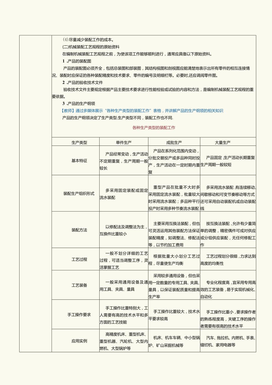 《机械制造工艺》教案第19课编机械装配工艺规程（二）.docx_第2页