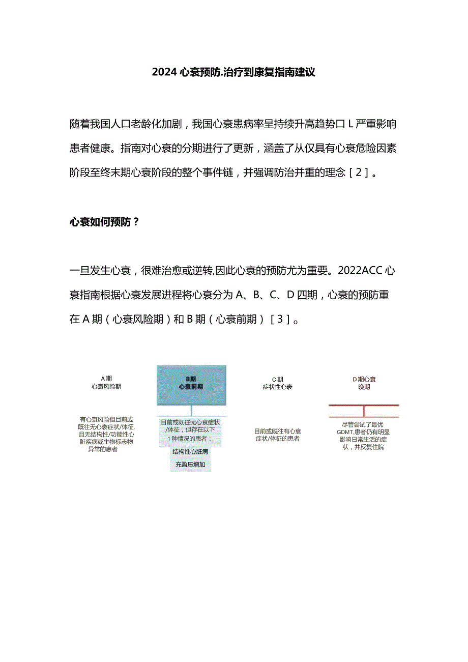 2024心衰预防、治疗到康复指南建议.docx_第1页