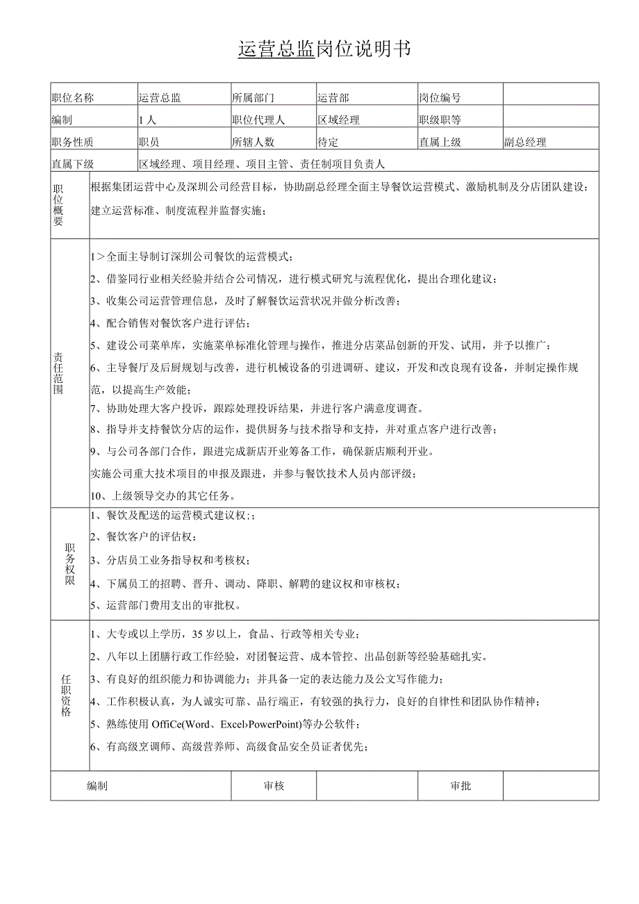 岗位说明书-营运总监.docx_第1页