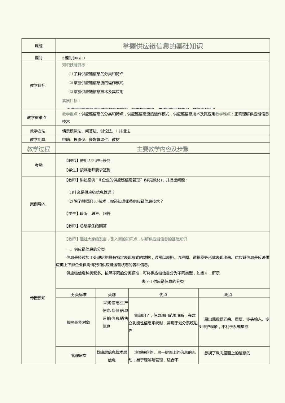 《现代供应链管理实务》教案第19课掌握供应链信息的基础知识.docx_第1页