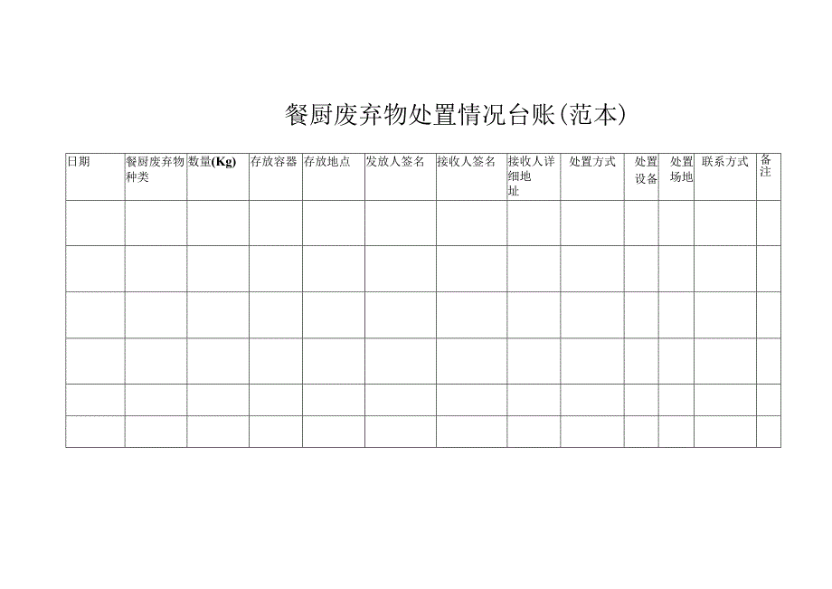 餐厨废弃物处置情况台账.docx_第1页