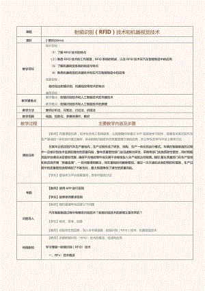 《汽车智能制造概论》教案第4课射频识别（RFID）技术和机器视觉技术.docx