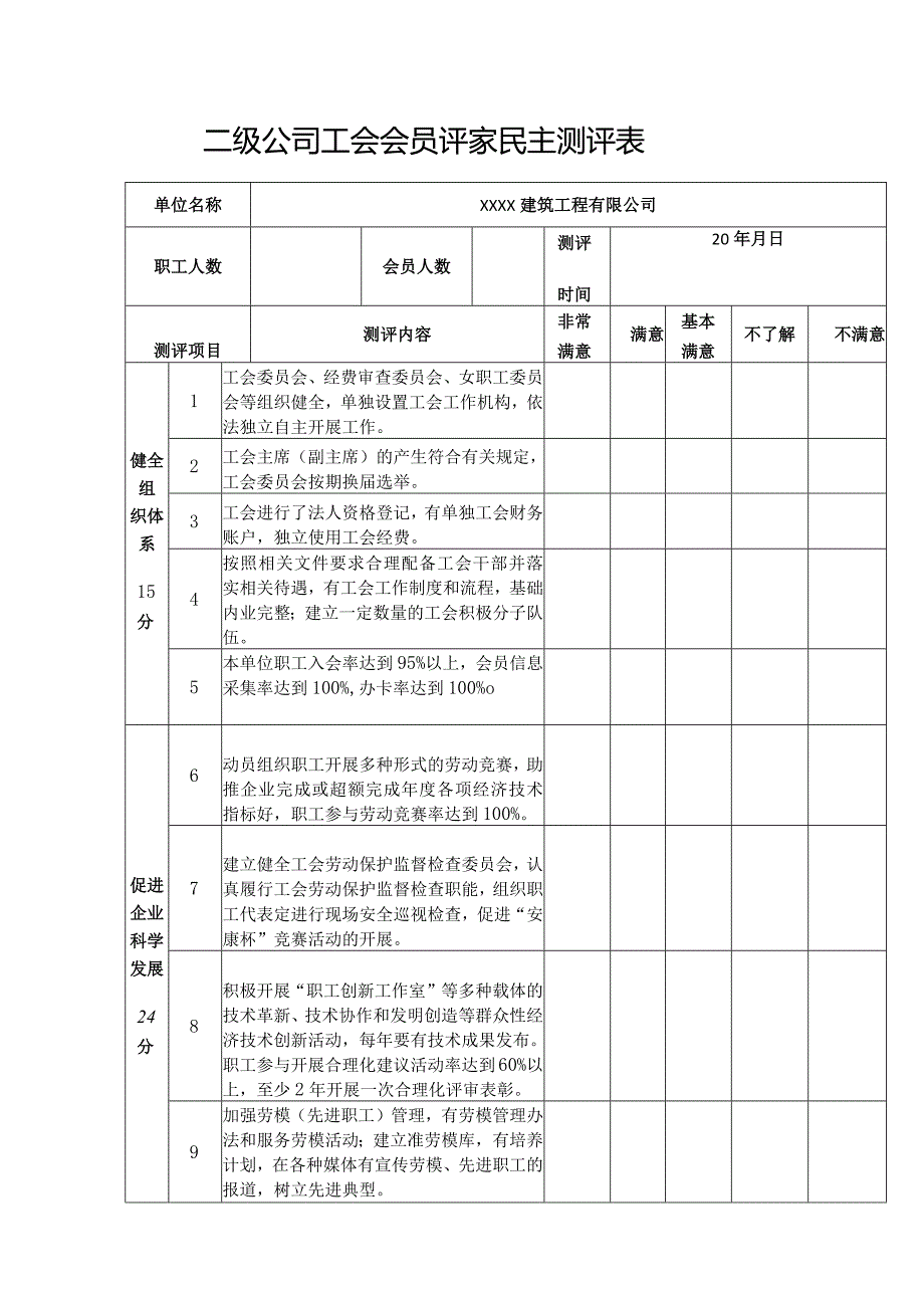 会员评家民主测评表、评主席测评表.docx_第1页