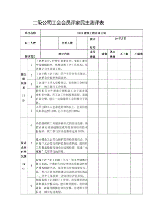 会员评家民主测评表、评主席测评表.docx