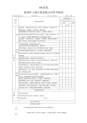 医院新进护士独立执业能力评价考核表.docx