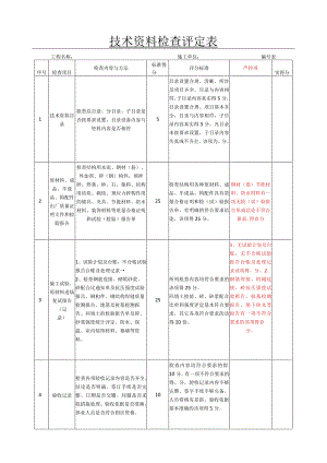 技术资料检查评定表.docx