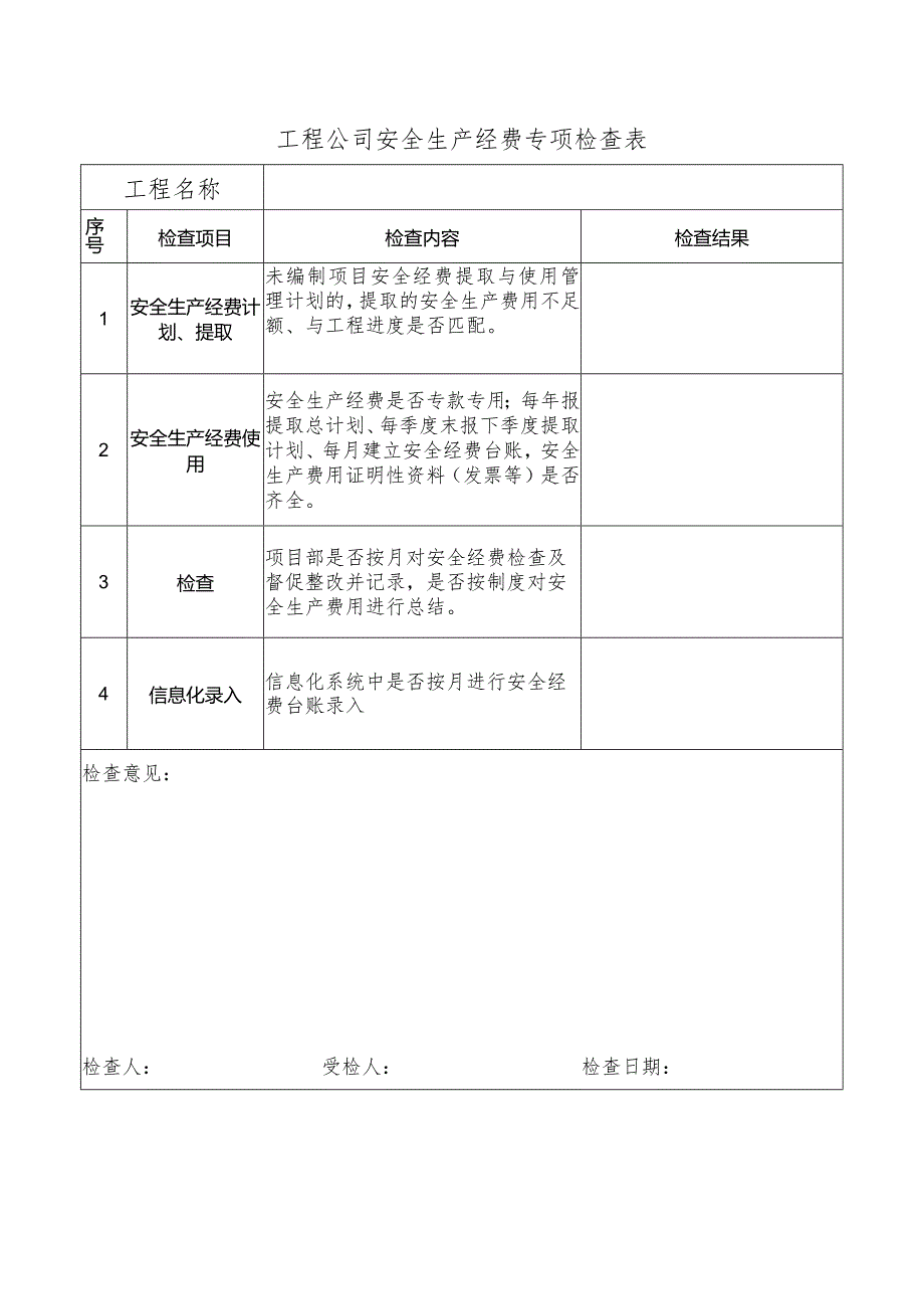 工程公司安全生产经费专项检查表.docx_第1页