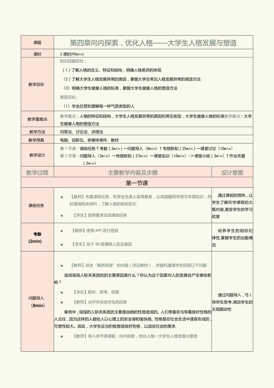 《大学生心理健康教育》教案第4章向内探索优化人格——大学生人格发展与塑造.docx_第1页