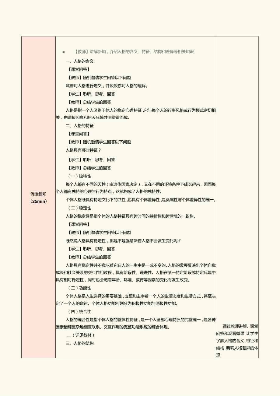 《大学生心理健康教育》教案第4章向内探索优化人格——大学生人格发展与塑造.docx_第2页