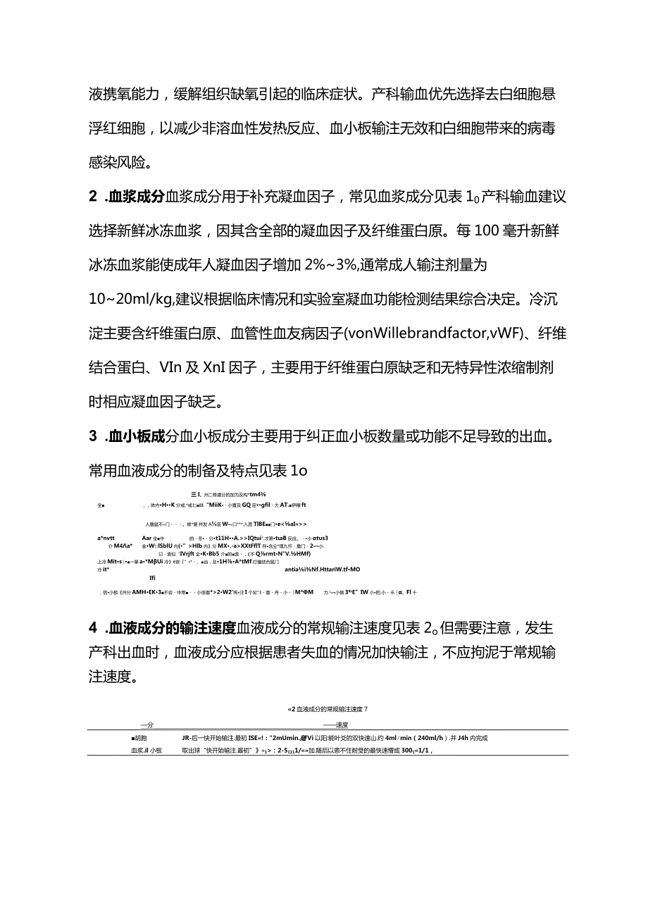 最新产科输血治疗专家共识.docx_第2页