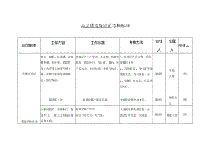 物业高层楼道保洁员考核标准.docx