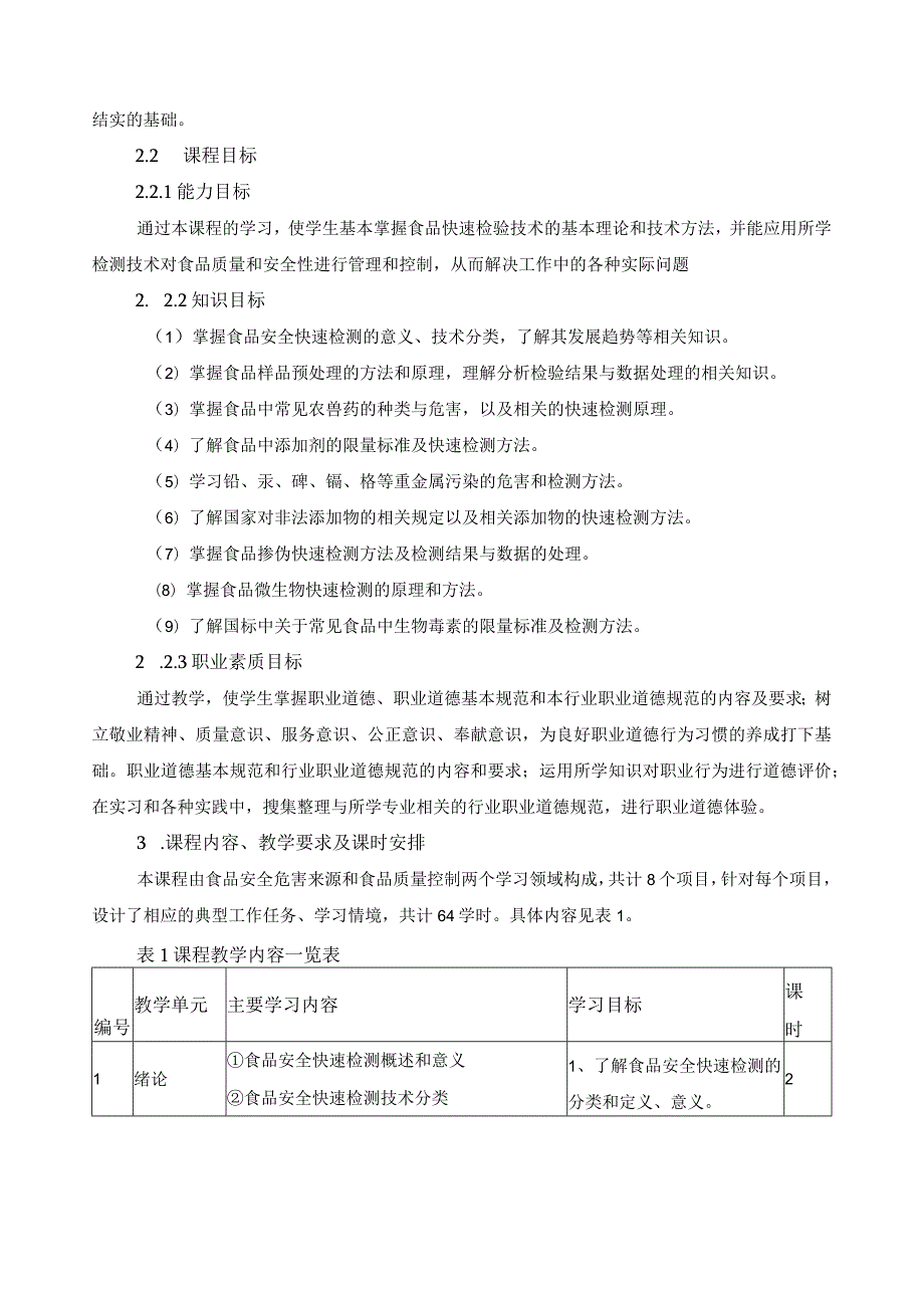 《食品快速检测技术》课程标准.docx_第2页