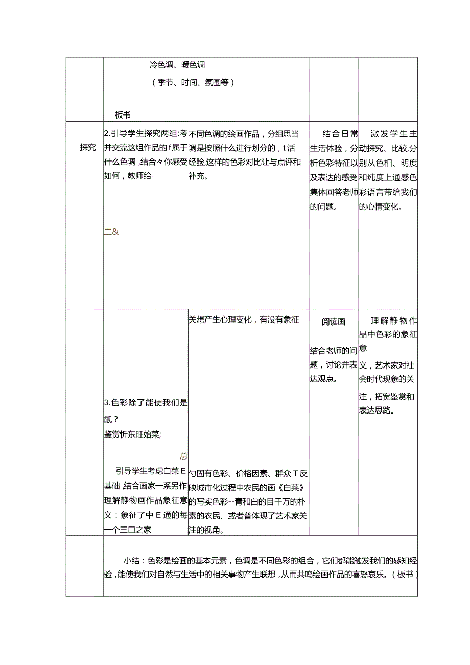 【教案】光色心情——画笔抹出喜怒哀乐湘美版（2019）选择性必修1+绘画.docx_第3页