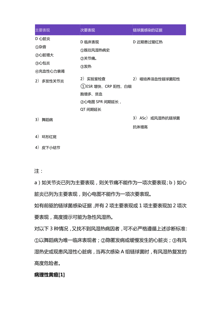 2024儿科常用诊断标准.docx_第2页