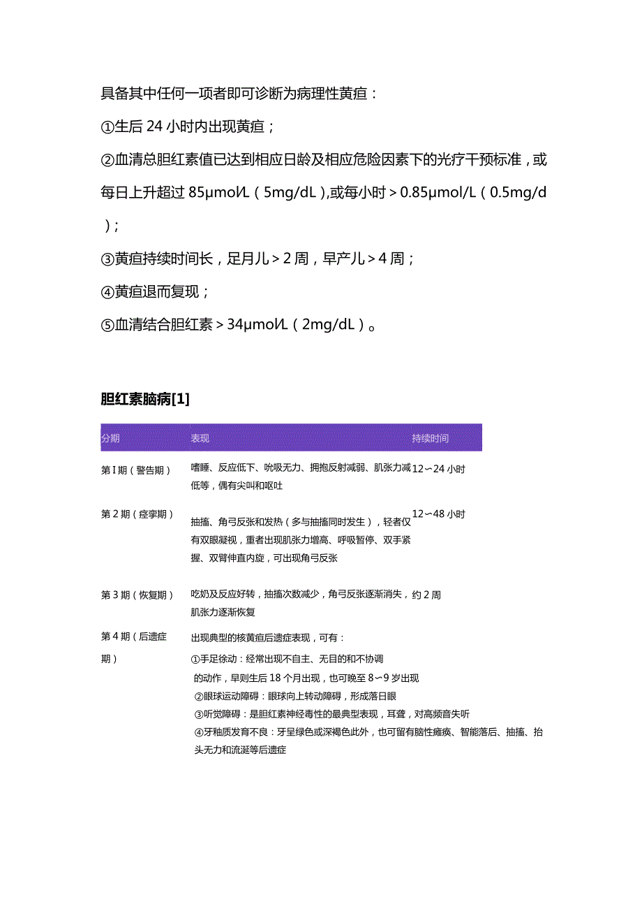 2024儿科常用诊断标准.docx_第3页